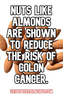 Nuts like almonds are shown to reduce the risk of colon cancer.