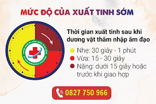 Các cấp độ của xuất tinh sớm