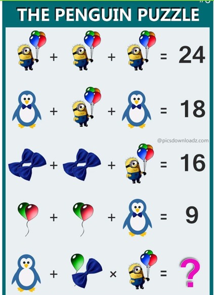 Kuconteng Diari: Teka Teki MCO : Jom Kira Penguin Puzzle
