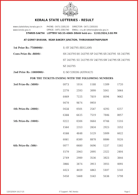 ss-406-live-sthree-sakthi-lottery-result-today-kerala-lotteries-results-12-03-2024-keralalottery.info_page-0001