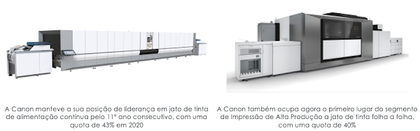 Lisboa, Portugal, 19 de abril de 2021 - Nas suas mais recentes análises de posicionamento nos segmentos de alimentação contínua e de Impressão de Alta Produção a jato de tinta folha a folha, as empresas de pesquisa de mercado Infosource e Keypoint Intelligence confirmaram que a Canon detém agora a maior quota de mercado da região EMEA. De acordo com o acompanhamento trimestral da Keypoint Intelligence, em 2020 a Canon manteve sua posição de liderança em impressão a jato de tinta de alimentação contínua pelo 11º ano consecutivo, com uma quota de 43%, e agora detém também o primeiro lugar do segmento de Impressão de Alta Produção a jato de tinta folha a folha, com uma quota de 40%.  Após o lançamento da Série varioPRINT iX em abril de 2020, a Canon registou um aumento nas vendas das suas impressoras B3 a jato de tinta folha a folha, que se correlaciona com a nova posição de líder de mercado. Juntando-se à família de produtos existente da Série VarioPrint i, a Série varioPRINT iX provou ser uma opção de investimento popular para clientes de impressão comercial e online, graças à sua impressionante qualidade offset, desempenho altamente fiável e flexibilidade de aplicações folha a folha.  O sucesso no mercado de jato de tinta de alimentação contínua foi sempre impulsionado pela série ColorStream. Agora na sua terceira geração, a procura pelas Séries ColorStream 3000, 3000Z e 6000 continua extremamente positiva, e muitos clientes destacam a sua alta fiabilidade, produtividade e rendimento melhorado, todas elas qualidades determinantes para as 1.500 instalações desta gama.  Em 2018 e 2020, respetivamente, a Canon reforçou ainda mais os seus sucessos comprovados no mercado de alimentação contínua com o lançamento das impressoras de alta velocidade ProStream 1000 e 1800. Com velocidades máximas de 80m/min (ProStream 1000) e 133m/min (ProStream 1800), a série de impressoras foi reconhecida por alcançar as mais elevadas resolução e qualidade de impressão de qualquer impressora de impressão digital a essas velocidades, permitindo aos clientes atingir o máximo desempenho.  Hayco Van Gaal, Vice President Sales and Service, Commercial Printing EMEA da Canon Europa comentou: “Na Canon estamos focados em investir no nosso portefólio de produtos de jato de tinta para oferecer aos nossos clientes soluções que os ajudem a melhorar eficiências, expandir as suas possibilidades de aplicação, dar resposta às exigências dos clientes e a crescer os seus negócios. Com isso em mente, estamos confiantes que a nossa tecnologia, combinada com o serviço e suporte premium, nos distingue da concorrência e aumenta a confiança dos nossos clientes quando investem nas impressoras a jato de tinta da Canon. Estamos orgulhosos de termos sido reconhecidos, uma vez mais, como líderes de mercado em jato de tinta de alimentação contínua e, pela primeira vez, termos sido reconhecidos também por liderar o caminho com as nossas impressoras a jato de tinta folha a folha."   Para saber mais sobre as soluções de jato de tinta da Canon, líderes de mercado, por favor visite: https://www.canon.pt/business-printers-and-faxes/continuous-feed-inkjet-printers/ https://www.canon.pt/business-printers-and-faxes/varioprint-ix-series/