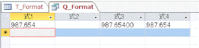 クエリの実行結果