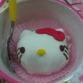 Demam Hello Kitty