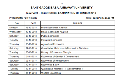 SGBAU M.A. PART I (ECONOMICS) Time Table Winter 2018