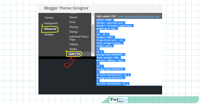 to the Tutbig Blogger Design tutorial today I volition demonstrate you lot  How to Add Tables inwards Blogger Post