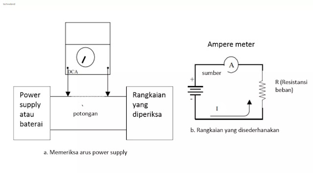 Cara Melakukan Pengukuran Arus pada Rangkaian Elektronika