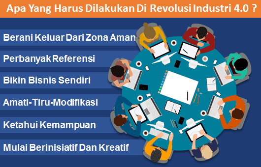 Tips Hadapi Revolusi Industri 4.0