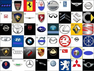 Car Company Logos