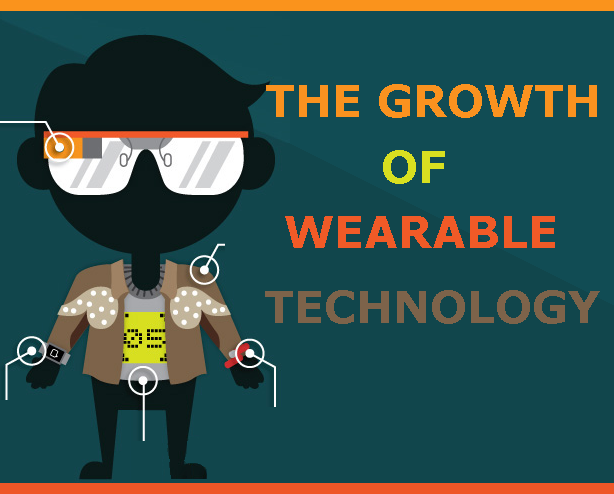 Image: The Growth Of Wearable Technology