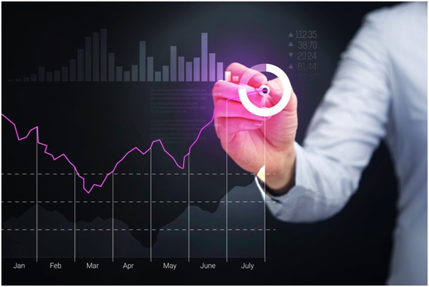 5 Steps On How MR Reporting System Can Easily Manage Your Field Force