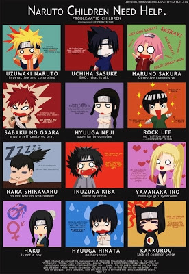 Koleksi gambar naruto terbaik