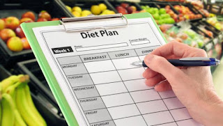 What is GM Diet Plan and How Does it Help in Weight-Loss in 7 Days: