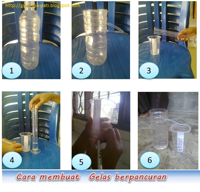 Membuat Gelas Berpancuran dari Botol Aqua Bekas 