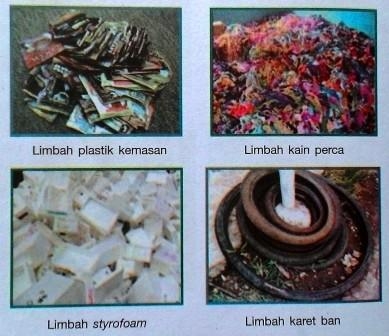 Berikut Ini Yang  Termasuk Bahan  Lunak Limbah Organik Adalah