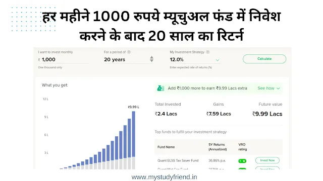 हर महीने 1000 रुपये म्यूचुअल फंड में निवेश करने के बाद कितना रिटर्न मिलता है?