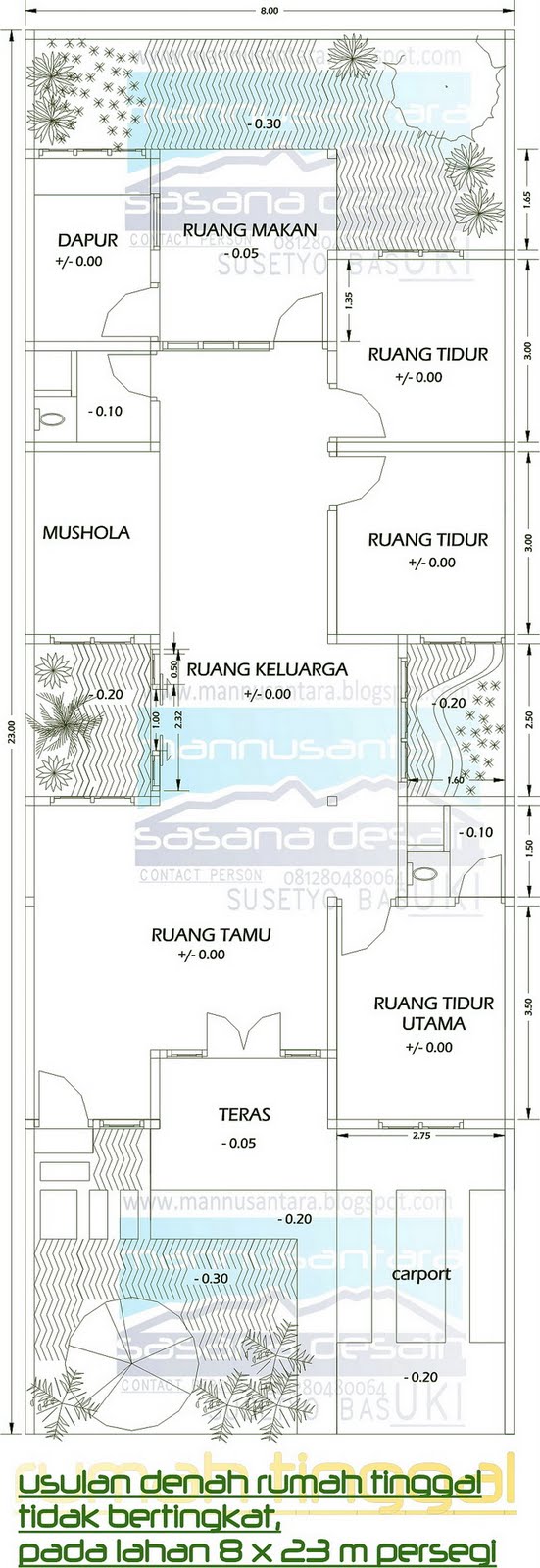 Rancangan Rumah Tinggal Tidak Bertingkat Hemat Energi 2015