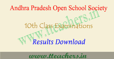 AP open 10th results 2018, Manabadi aposs ssc result