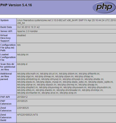 Instalasi PHP pada CentOS 7
