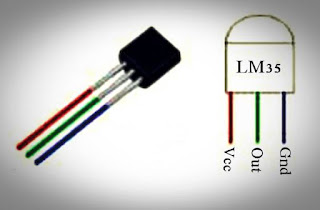 ما هو حساس الحرارة LM35 Temperature Sensor؟