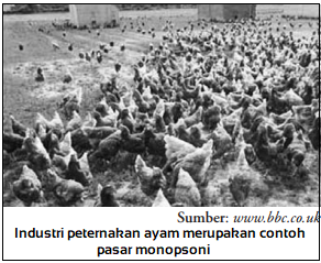 Contoh Pasar Monopsoni adalah peternakan ayam