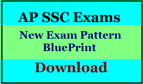 AP SSC Blueprint 2021/AP 10th New Exam Pattern and Syllabus and Model Question Papers Download