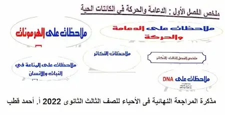 مذكرة المراجعة النهائية فى الأحياء للصف الثالث الثانوى 2022 أ. أحمد قطب