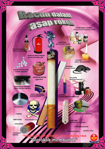Insan Lemah Ingin Berkongsi: Bahaya Merokok Part 1