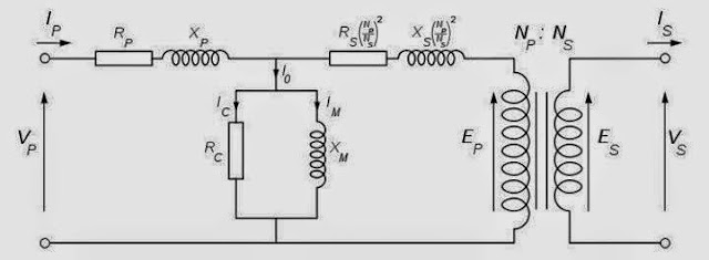 Sirkuit transformator setara dengan impedansi sekunder disebut sisi primer | ENGINEER INDO