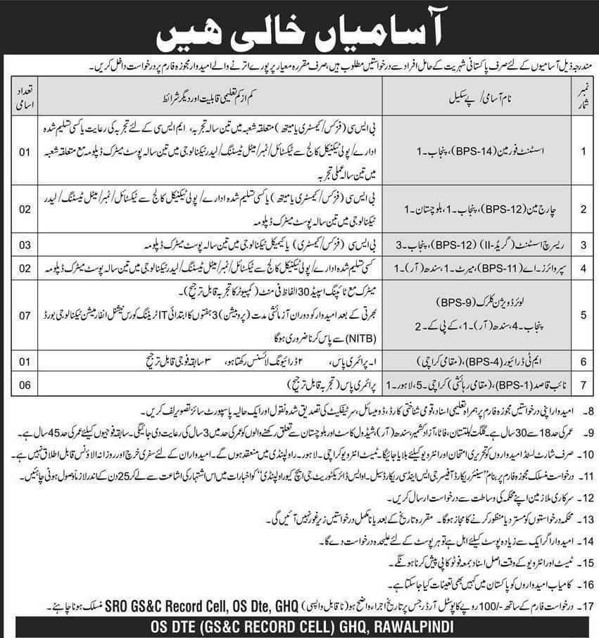 Pakistan Army Civilian Jobs 2020 GHQ Rawalpindi