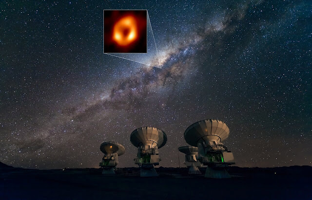 ALMA no deserto do Atacama no Chile e o local de Sagittarius A o buraco negro supermassivo do centro da Via Láctea com a imagem obtida pelo EHT
