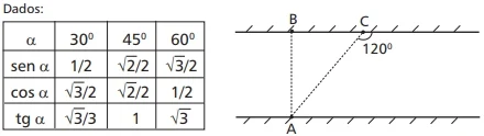 cefet