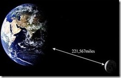 March-19-Supermoon-2011