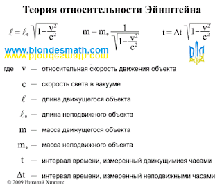 Теория относительности Эйнштейна. Тригонометрические зависимости угла масштаба. Автор Николай Хижняк. Математика для блондинок.