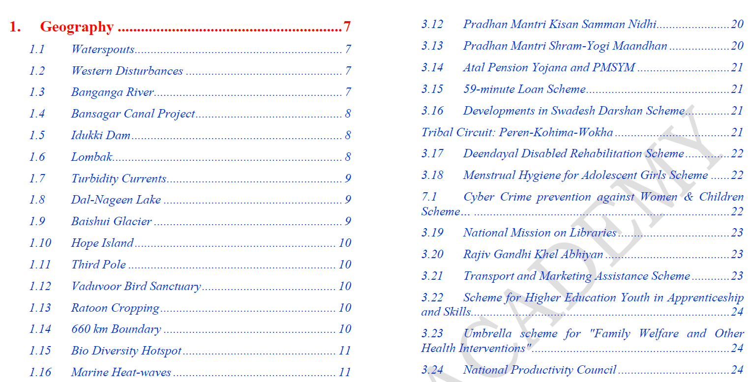 All Articles of 2019 for Civil Services Exam 2020