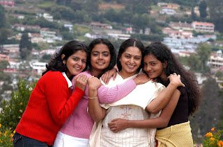 Telugu Movie Plus Two (dubbed From Malayalam) Photo Gallery And Details...