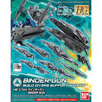 Bandai HG 1/144 BINDER GUN Color Guide & Paint Conversion Chart