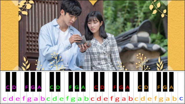 Story That Won't End by Stray Kids Piano / Keyboard Easy Letter Notes for Beginners