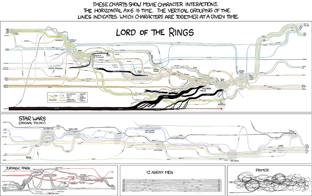 primer time travel explained plot