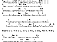 คอร์ดเพลง คนเดียวก็พอ - เคียส