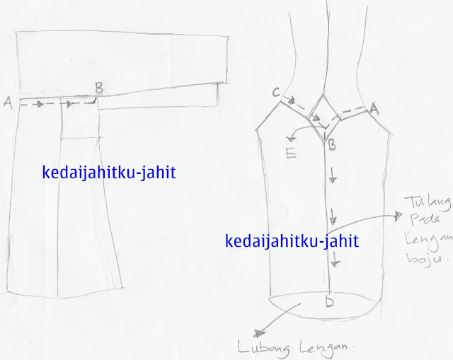 Ruang berkongsi "cerita" dan "ilmu jahitan": pesakkekek 