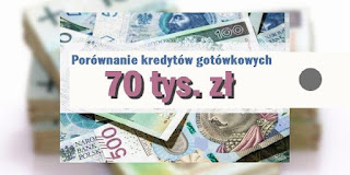 Porównanie kredytów gotówkowych 70 tysięcy złotych