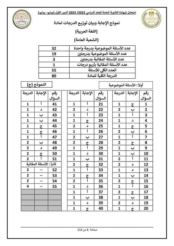 عاجـــــــــل || نموذج اجابة امتحان اللغة العربية الرسمي للثانوية العامة 2023