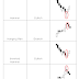 Forex Harmonic Patterns Cheat Sheet