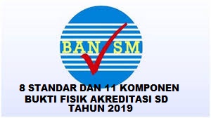 BUKTI FISIK AKREDITASI BAN-SM TAHUN 2019 - SDN SOBANG 1