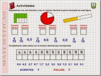 http://www.gobiernodecanarias.org/educacion/3/WebC/eltanque/pizarradigital/NumDec5/centesimas/actividades_c/actividades_c1.html