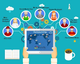 Outsource Digital Marketing India
