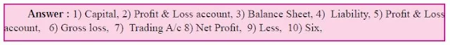 MCQ Quiz on 11th Commerce Book Keeping & Accountancy