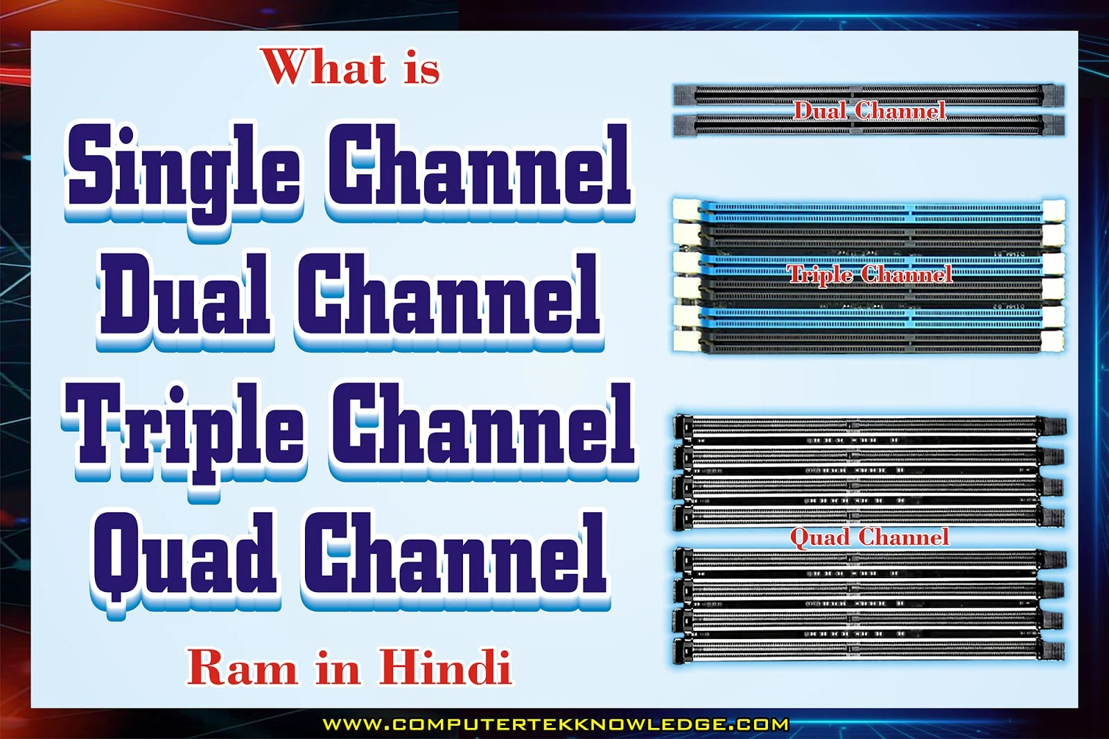 single channel, dual channel quad channel ram in hindi