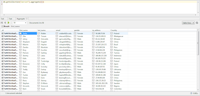 Mongodb Aggregation without any stages