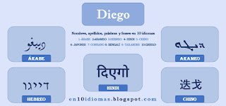 Diego-en-arabe-Arameo-Hebreo-Hindi-Chino